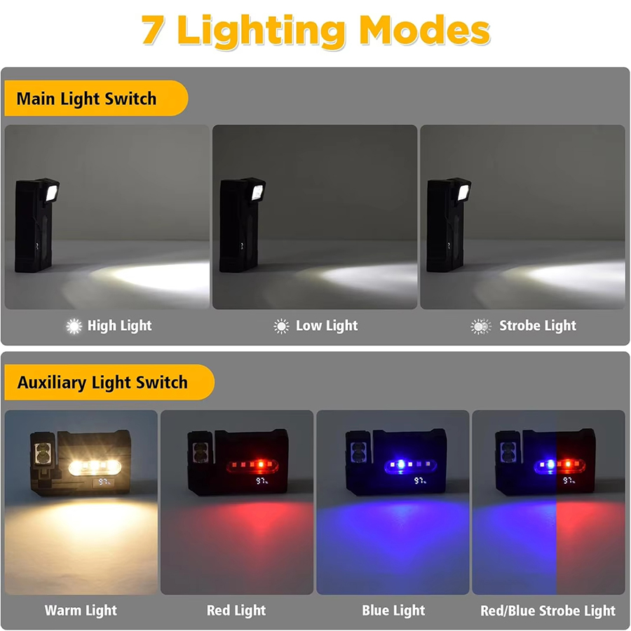 Senter LED Super Terang 1000LM - Pen Holder Magnetic ulasan dan harga